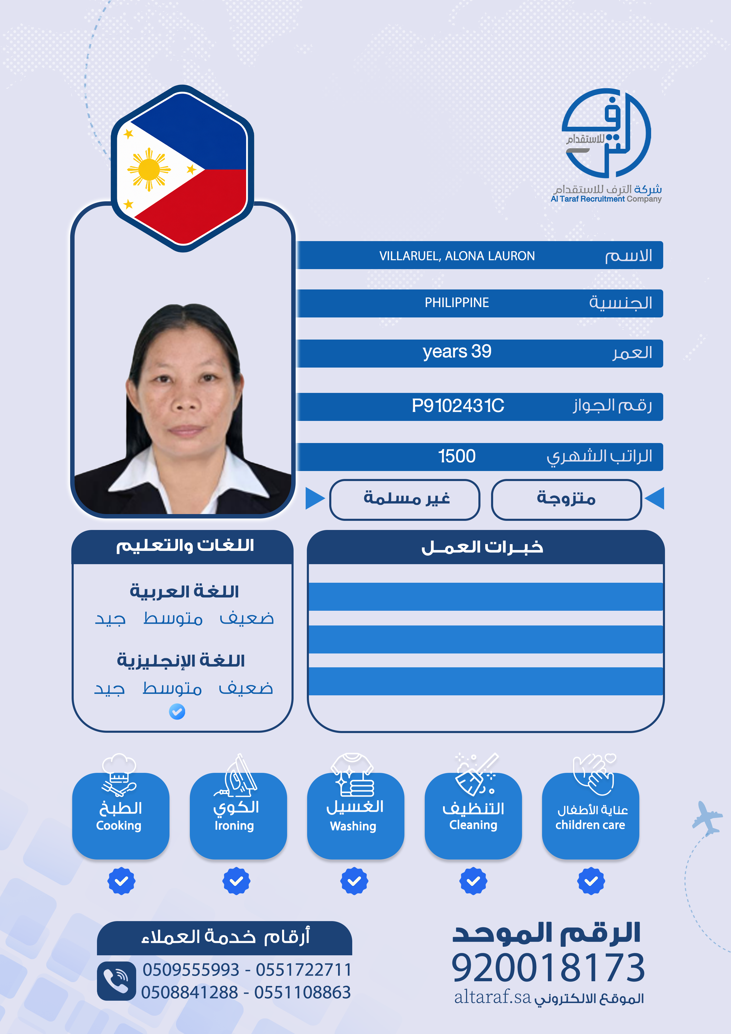 VILLARUEL, ALONA LAURON 