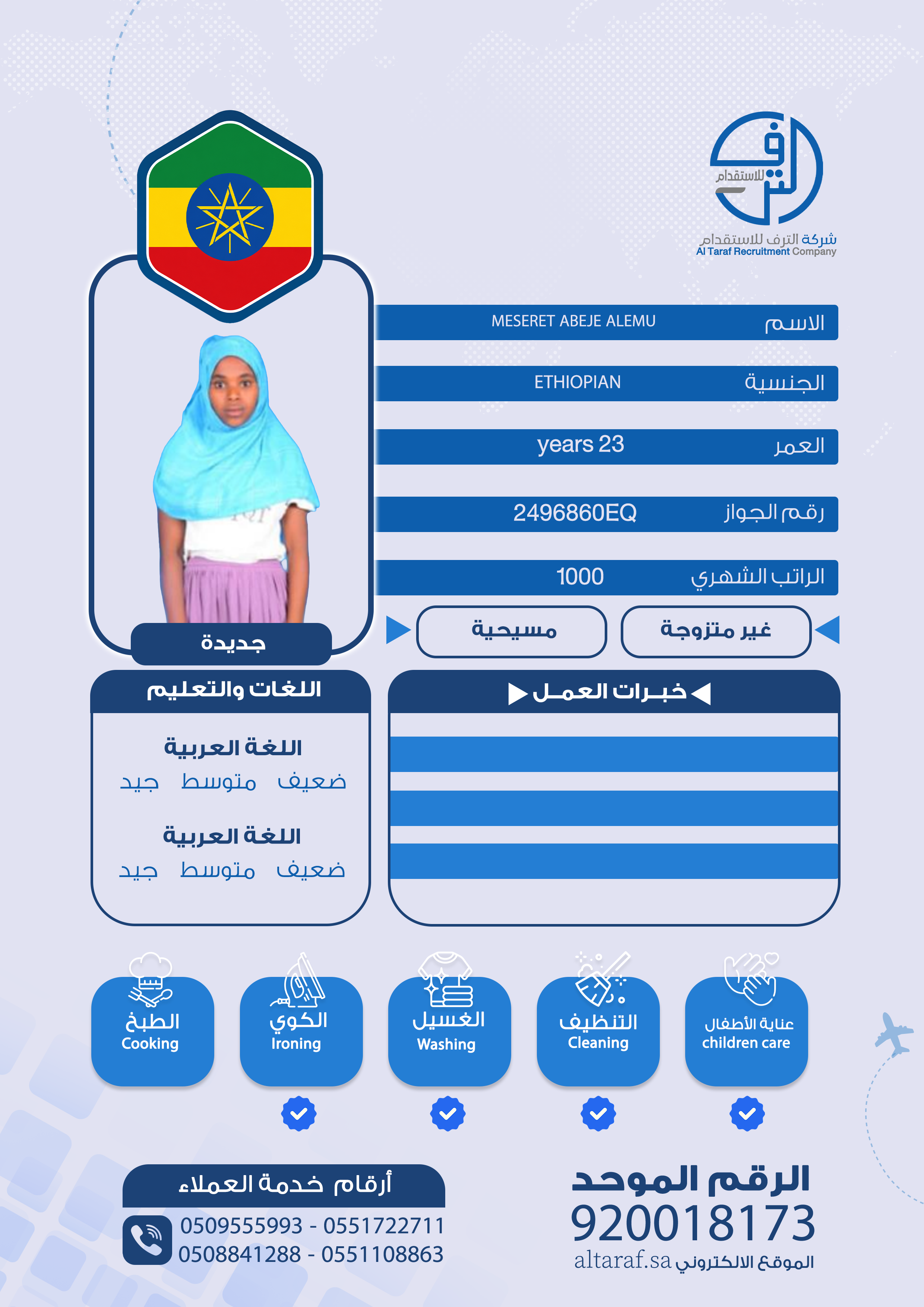 MESERET ABEJE ALEMU 