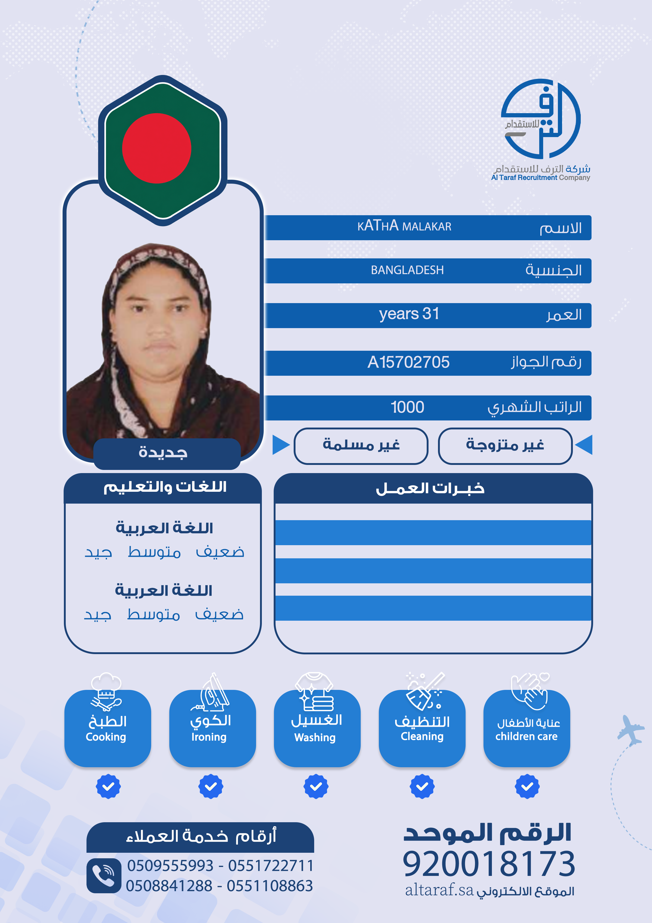 KАТHА MALAKAR